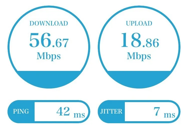 羽田空港 搭乗口 Y!mobile 速度計測 56.67Mbps