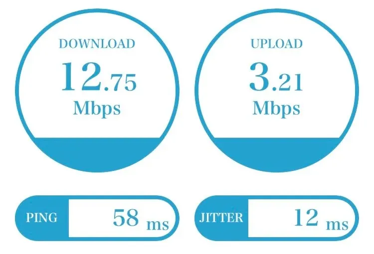 出発ロビー 計測スクリーンショット