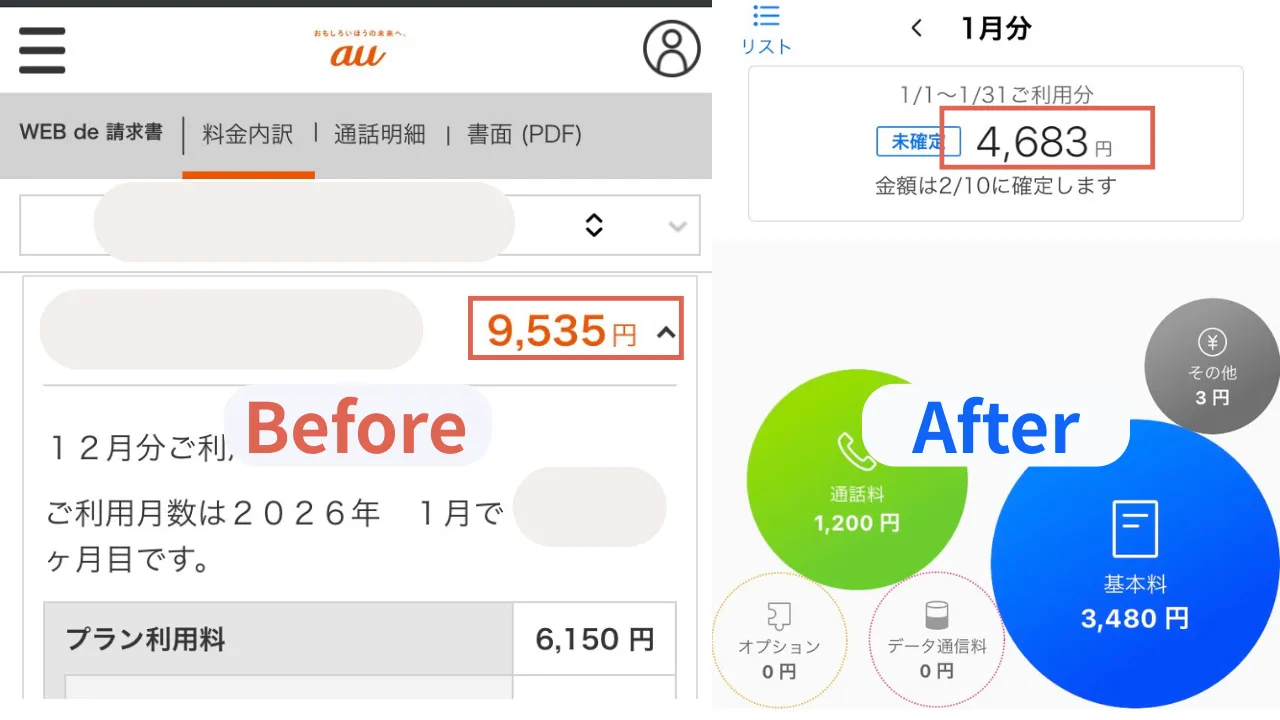 筆者のプラン見直し前後の料金比較